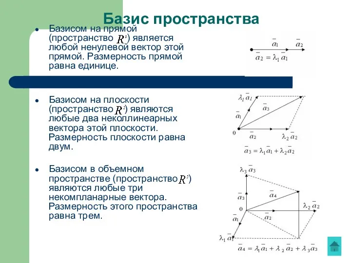 Базисом на прямой (пространство ) является любой ненулевой вектор этой прямой.