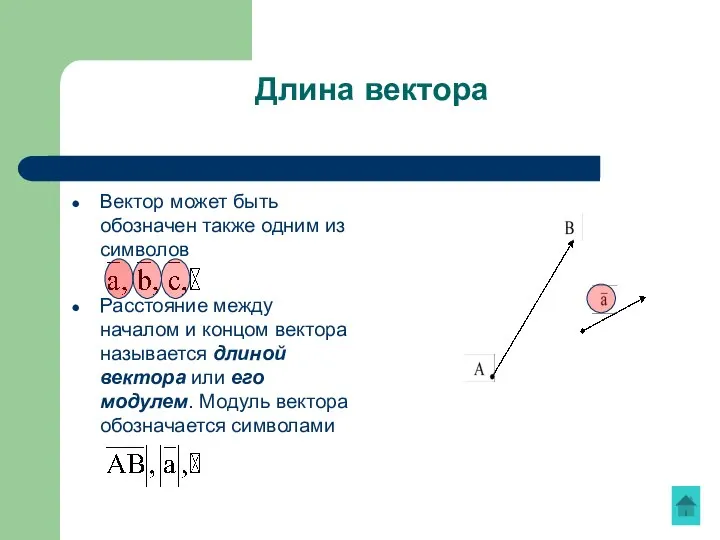 Длина вектора Вектор может быть обозначен также одним из символов Расстояние