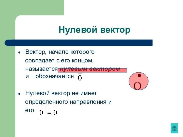 Нулевой вектор Вектор, начало которого совпадает с его концом, называется нулевым