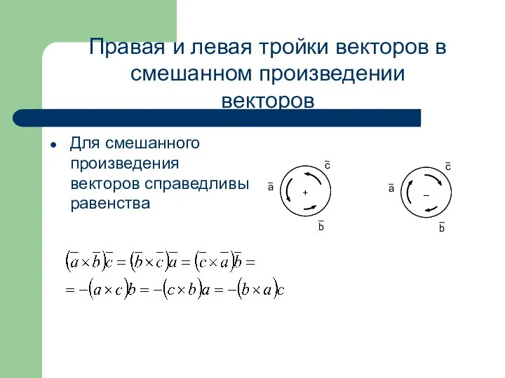 Для смешанного произведения векторов справедливы равенства Правая и левая тройки векторов в смешанном произведении векторов