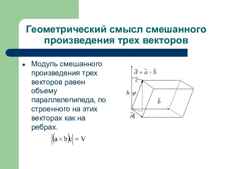 Геометрический смысл смешанного произведения трех векторов Модуль смешанного произведения трех векторов