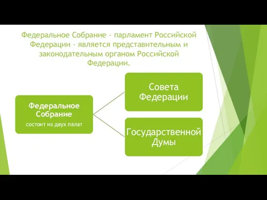 Федеральное Собрание - парламент Российской Федерации - является представительным и законодательным органом Российской Федерации.