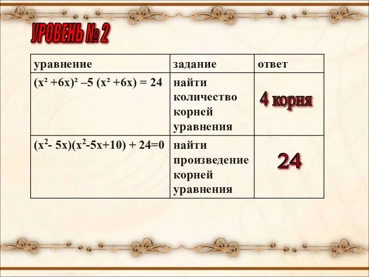 УРОВЕНЬ № 2 4 корня 24