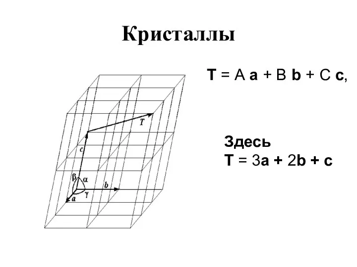 Кристаллы T = А а + B b + С с,