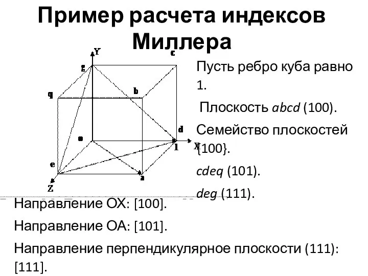 Пример расчета индексов Миллера Пусть ребро куба равно 1. Плоскость abcd