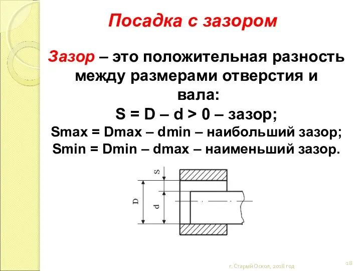 Посадка с зазором Зазор – это положительная разность между размерами отверстия