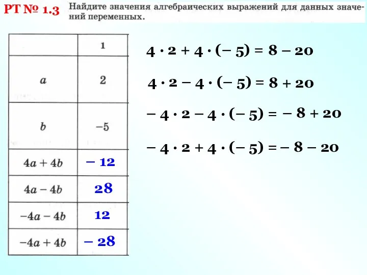 РТ № 1.3 4 ∙ 2 + 4 ∙ (– 5)