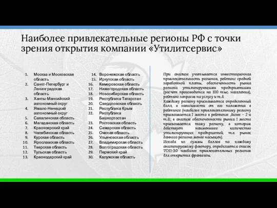 Наиболее привлекательные регионы РФ с точки зрения открытия компании «Утилитсервис» Москва