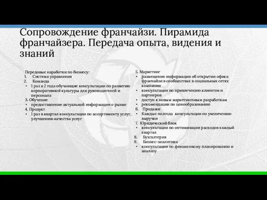 Передовые наработки по бизнесу: Система управления Команда 1 раз в 2