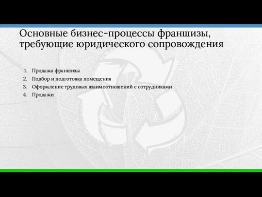 Продажа франшизы Подбор и подготовка помещения Оформление трудовых взаимоотношений с сотрудниками