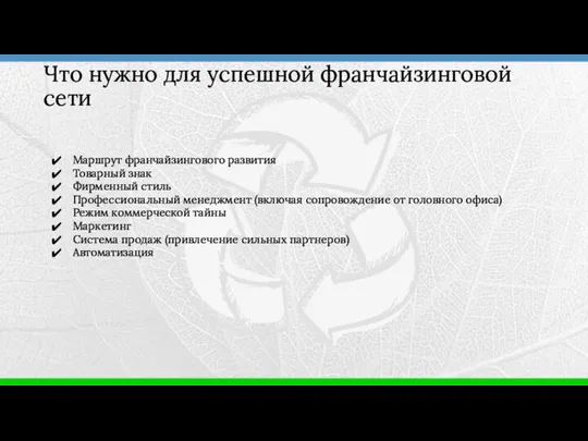 Что нужно для успешной франчайзинговой сети Маршрут франчайзингового развития Товарный знак