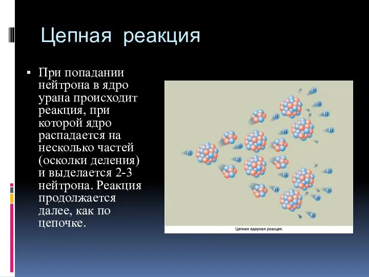 Цепная реакция При попадании нейтрона в ядро урана происходит реакция, при