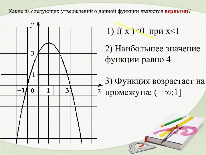 Какие из следующих утверждений о данной функции являются верными? 1) f(