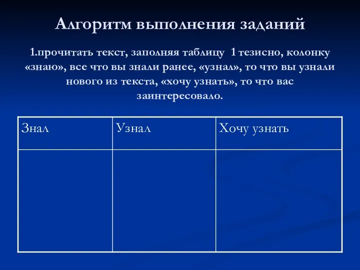 Алгоритм выполнения заданий 1.прочитать текст, заполняя таблицу 1 тезисно, колонку «знаю»,