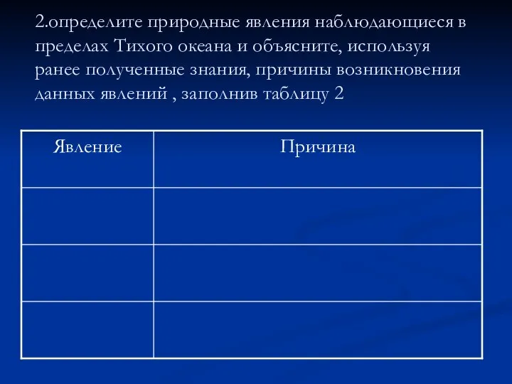 2.определите природные явления наблюдающиеся в пределах Тихого океана и объясните, используя