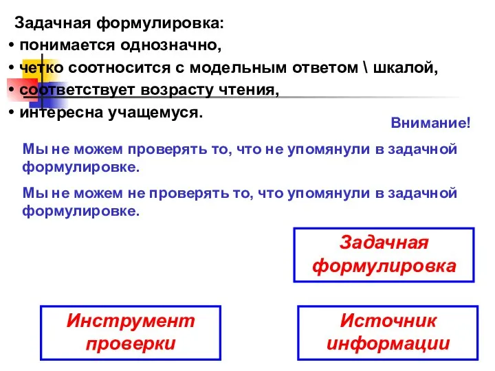 Инструмент проверки Внимание! Мы не можем проверять то, что не упомянули