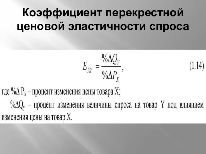 Коэффициент перекрестной ценовой эластичности спроса