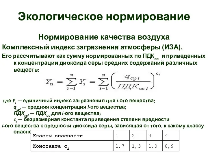 Экологическое нормирование Нормирование качества воздуха Комплексный индекс загрязнения атмосферы (ИЗА). Его