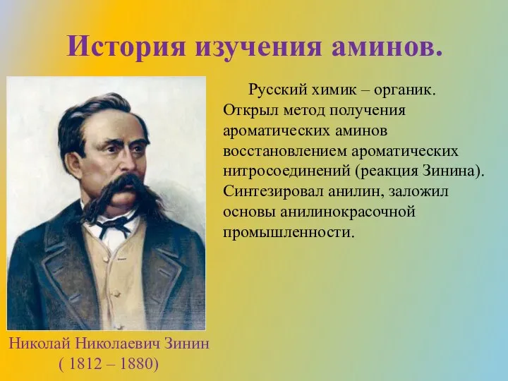 История изучения аминов. Николай Николаевич Зинин ( 1812 – 1880) Русский