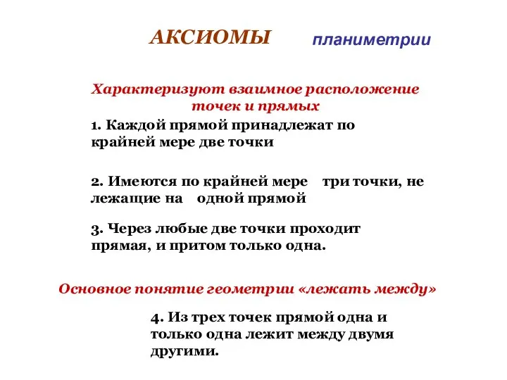 АКСИОМЫ планиметрии 1. Каждой прямой принадлежат по крайней мере две точки