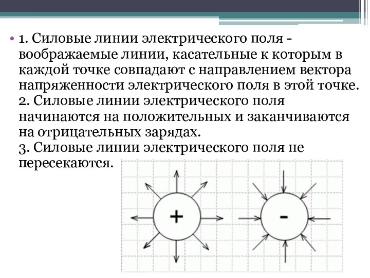 1. Силовые линии электрического поля - воображаемые линии, касательные к которым