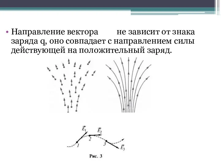 Направление вектора не зависит от знака заряда q, оно совпадает с