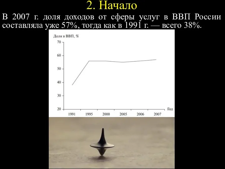 2. Начало В 2007 г. доля доходов от сферы услуг в