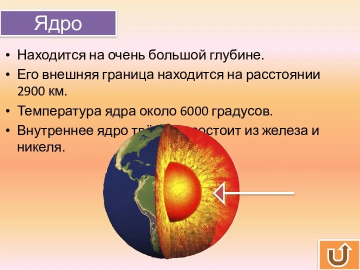 Ядро Находится на очень большой глубине. Его внешняя граница находится на