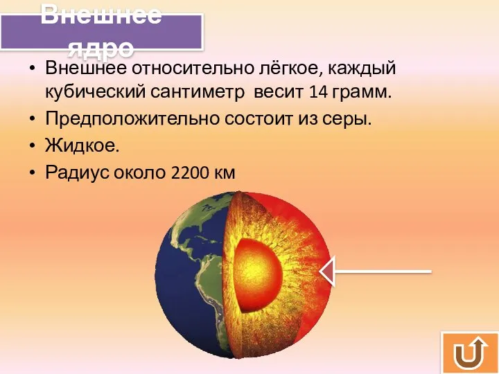 Внешнее ядро Внешнее относительно лёгкое, каждый кубический сантиметр весит 14 грамм.