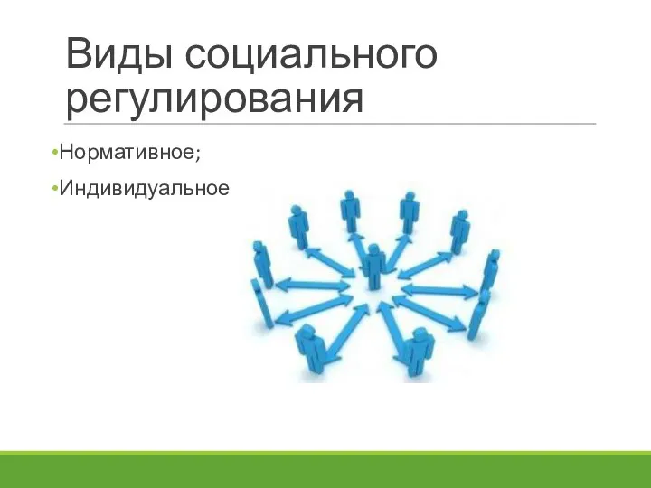 Виды социального регулирования Нормативное; Индивидуальное