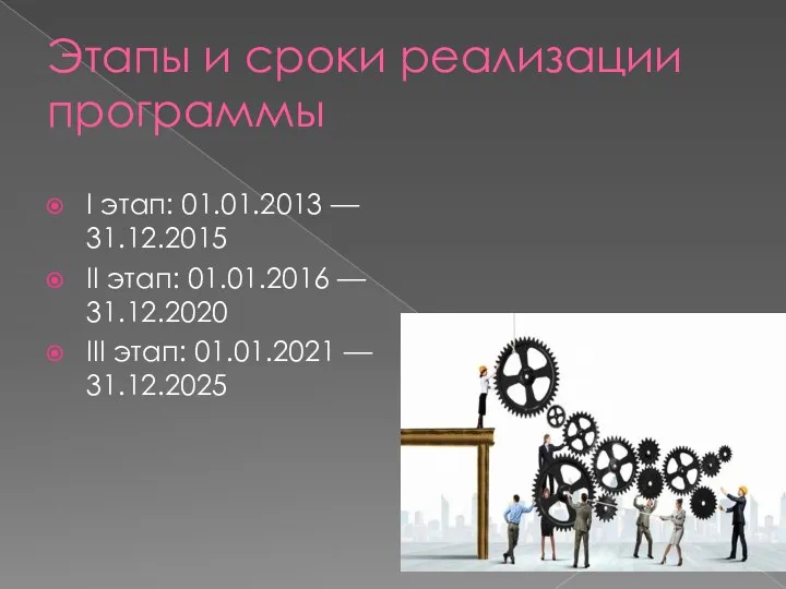 Этапы и сроки реализации программы I этап: 01.01.2013 — 31.12.2015 II