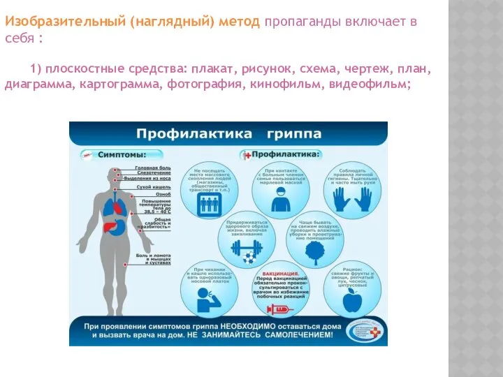 Изобразительный (наглядный) метод пропаганды включает в себя : 1) плоскостные средства: