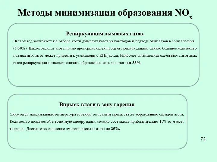 Методы минимизации образования NOx Рециркуляция дымовых газов. Этот метод заключается в