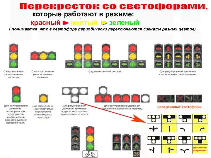 которые работают в режиме: красный желтый зеленый ( понимается, что в