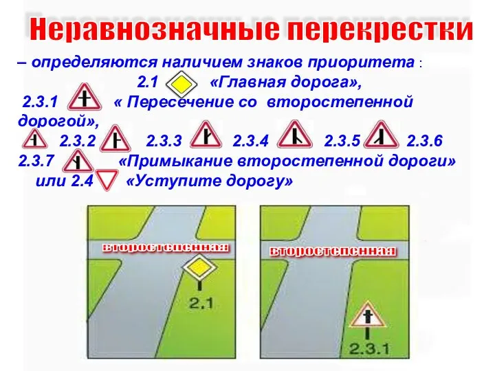 – определяются наличием знаков приоритета : 2.1 «Главная дорога», 2.3.1 «