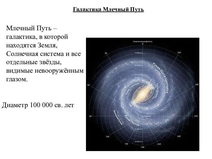 Галактика Млечный Путь Млечный Путь – галактика, в которой находятся Земля,