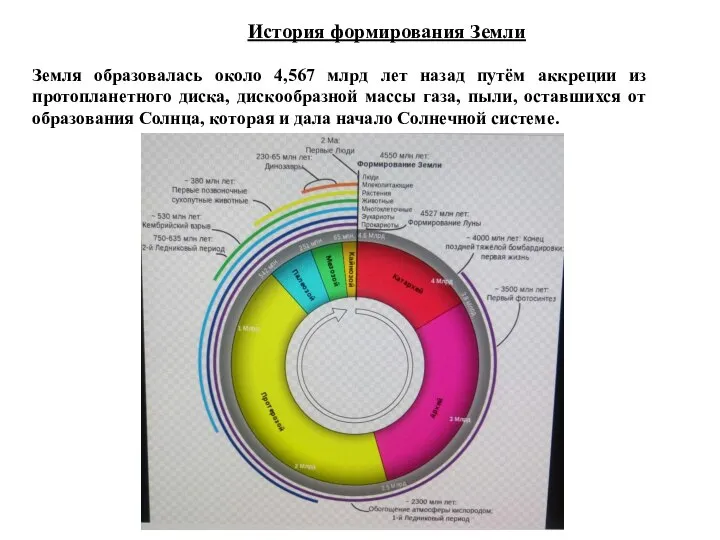 История формирования Земли Земля образовалась около 4,567 млрд лет назад путём