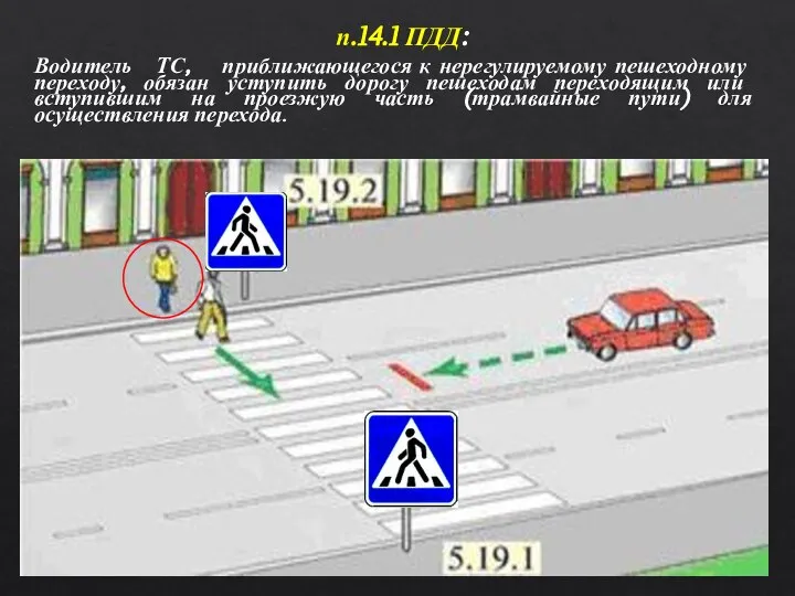 п.14.1 ПДД: Водитель ТС, приближающегося к нерегулируемому пешеходному переходу, обязан уступить