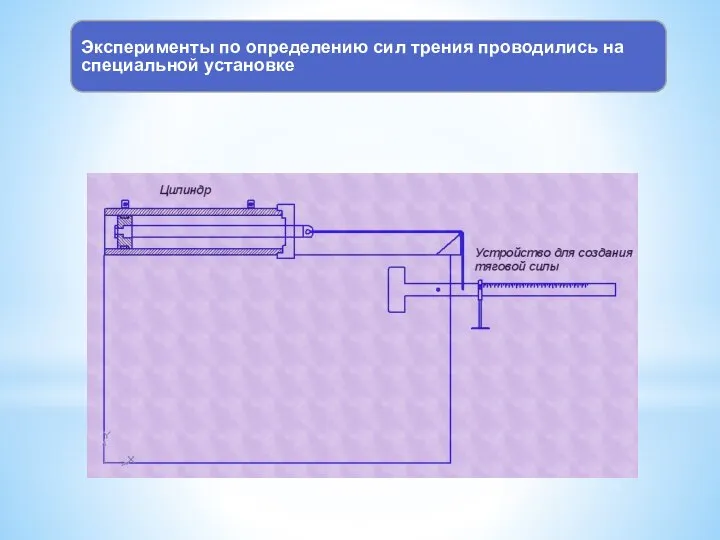 Эксперименты по определению сил трения проводились на специальной установке