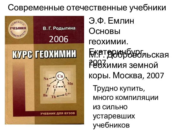 Современные отечественные учебники Э.Ф. Емлин Основы геохимии. Екатеринбург, 2007 М.Г. Добровольская