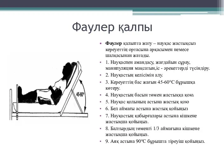 Фаулер қалпы Фаулер қалыпта жату – науқас жастықсыз кереуеттің ортасына арқасымен