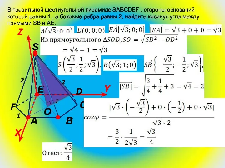 В правильной шестиугольной пирамиде SABCDEF , стороны оснований которой равны 1