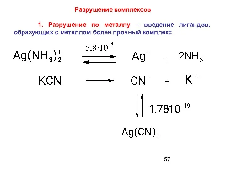 Разрушение комплексов 1. Разрушение по металлу – введение лигандов, образующих с металлом более прочный комплекс