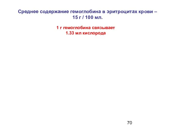 Среднее содержание гемоглобина в эритроцитах крови – 15 г / 100