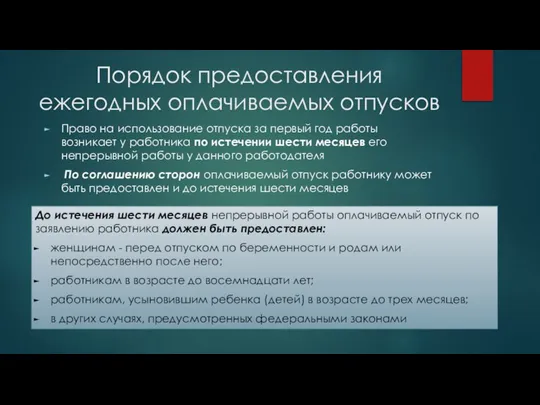 Порядок предоставления ежегодных оплачиваемых отпусков Право на использование отпуска за первый