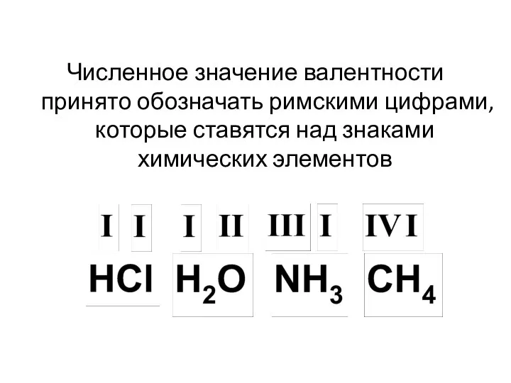 Численное значение валентности принято обозначать римскими цифрами, которые ставятся над знаками химических элементов