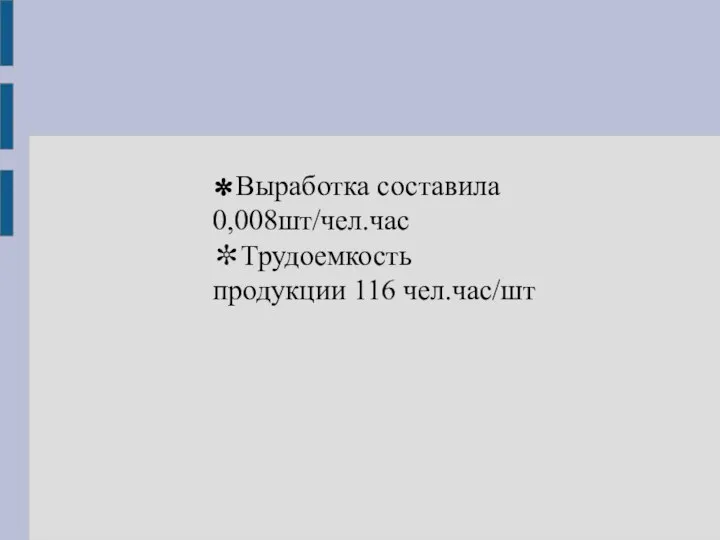 ✼Выработка составила 0,008шт/чел.час ✼Трудоемкость продукции 116 чел.час/шт