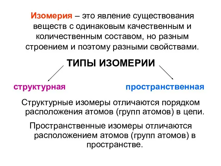 Изомерия – это явление существования веществ с одинаковым качественным и количественным