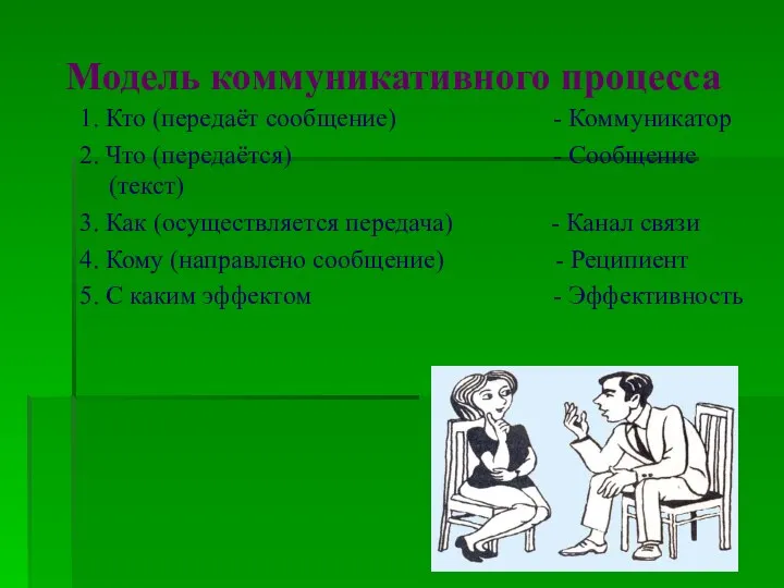 Модель коммуникативного процесса 1. Кто (передаёт сообщение) - Коммуникатор 2. Что