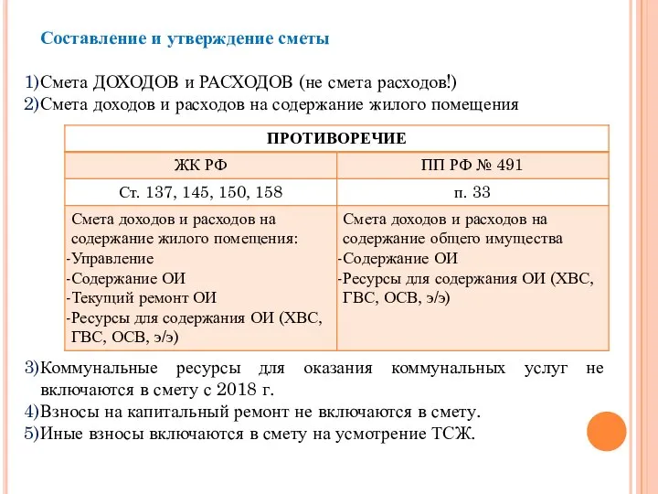 Составление и утверждение сметы Смета ДОХОДОВ и РАСХОДОВ (не смета расходов!)